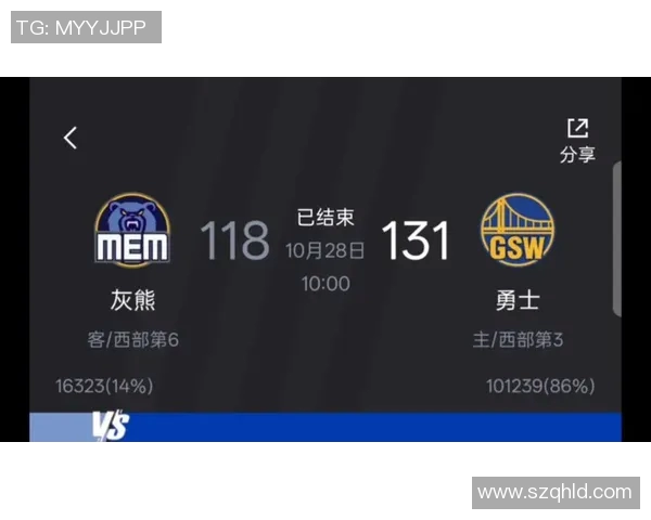 2015年勇士与灰熊激战回顾四月十四日精彩瞬间与赛后分析